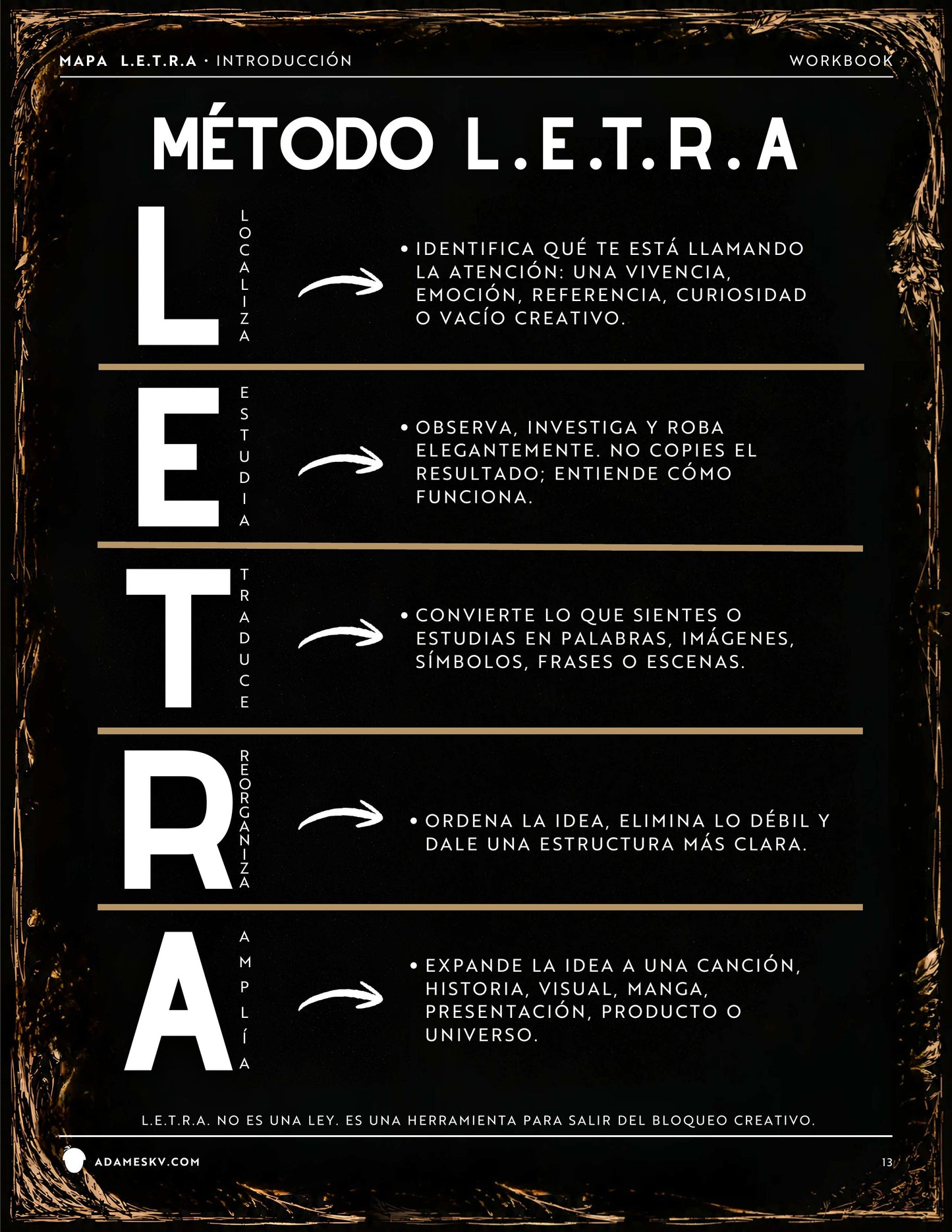 Detrás de las L.E.T.R.A.S — Workbook del Método Creativo