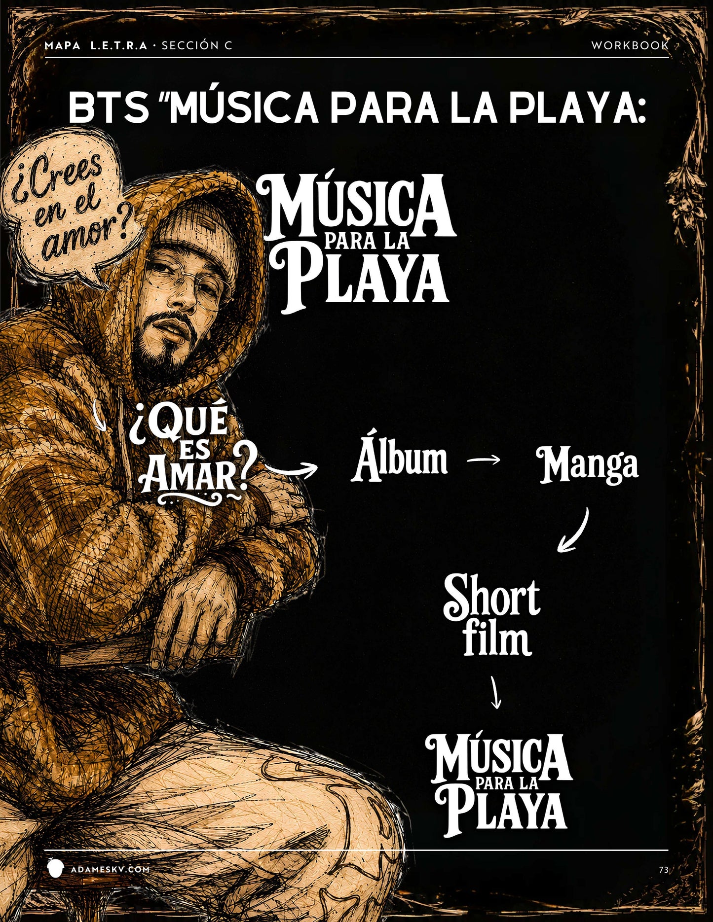 Detrás de las L.E.T.R.A.S — Workbook del Método Creativo