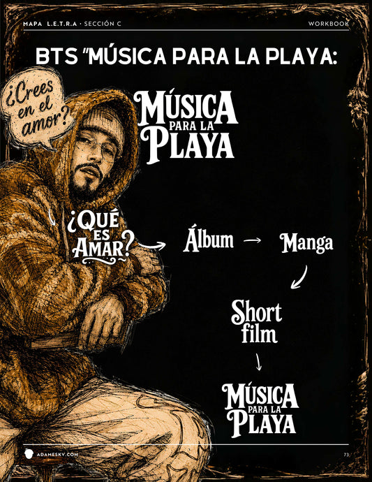 Detrás de las L.E.T.R.A.S — Workbook del Método Creativo
